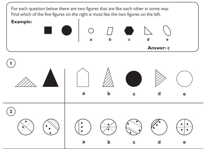Sample Questions