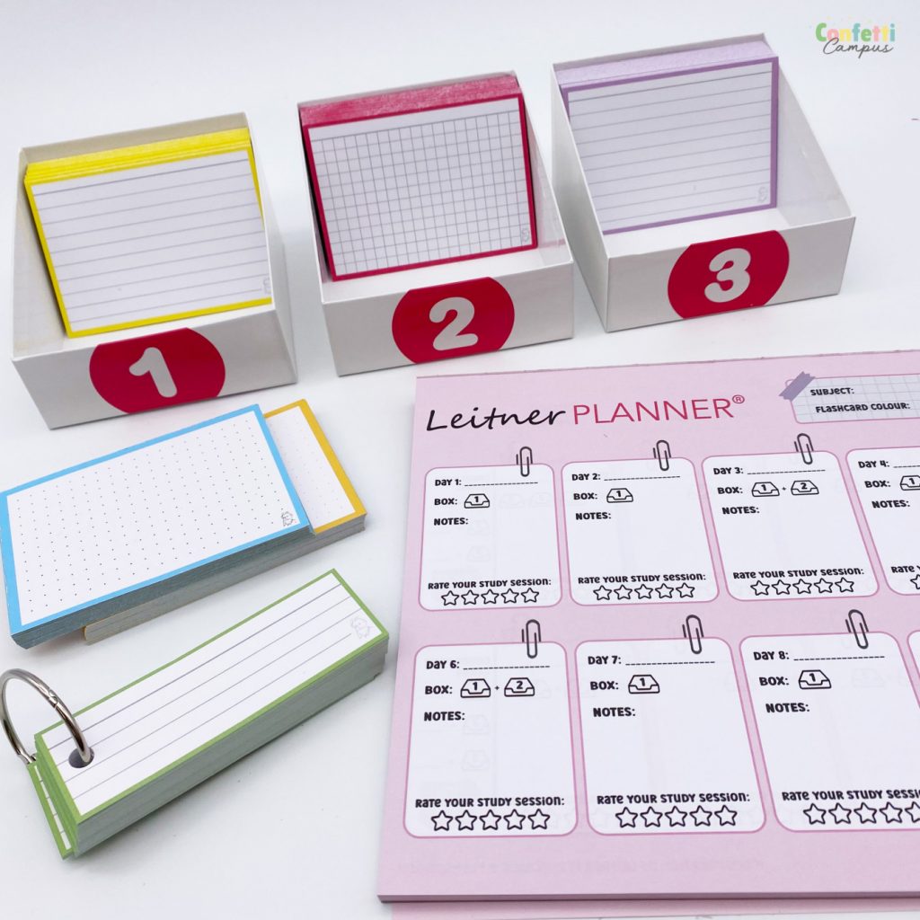 6 11 Plus Flashcard Systems That Will Help Your Review