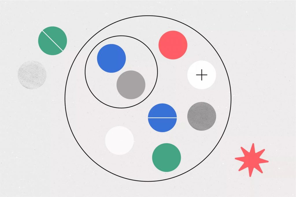 A Guide to Mind Mapping for 11 Plus Subjects