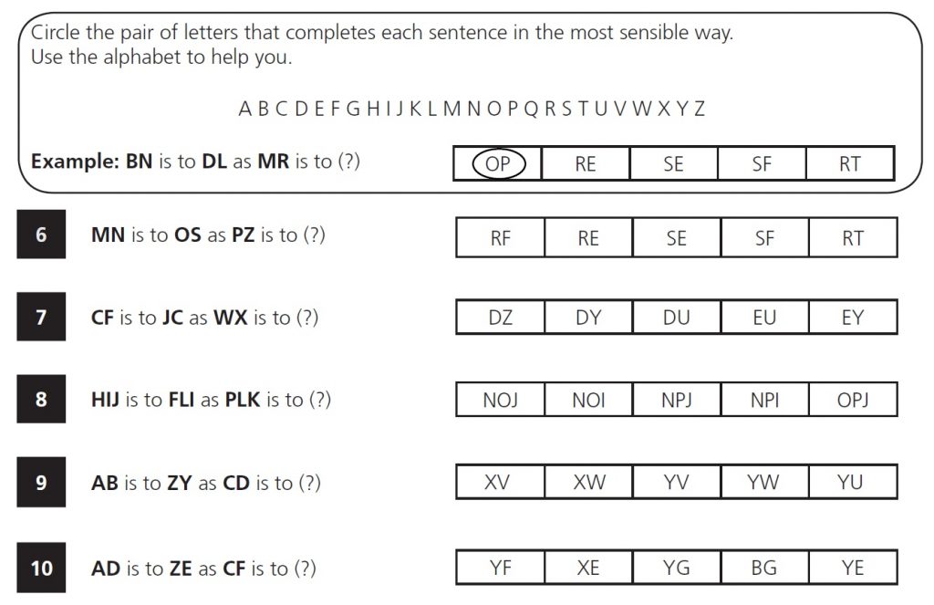 11 Plus Mock Test Breakdown by Subject