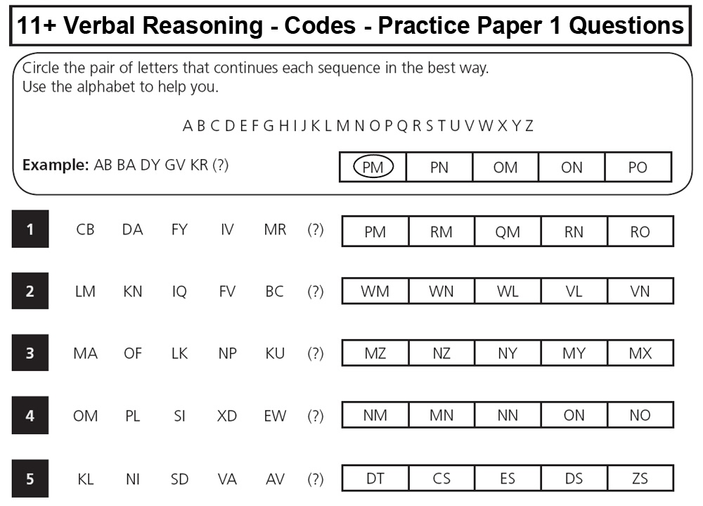 Verbal Reasoning: Strategies and Resources for Success