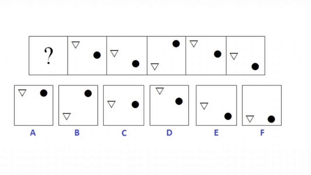 Non-Verbal Reasoning: Guide to Understanding Patterns and Shapes