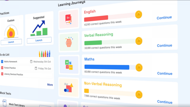 9 Tools to Use for In-Depth 11 Plus Mock Test Analysis